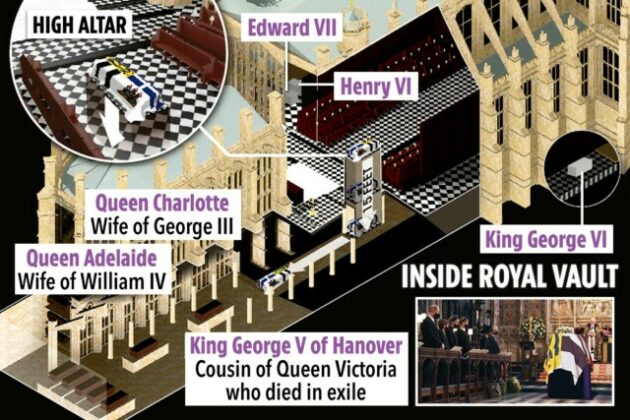 can you visit the vaults at windsor castle